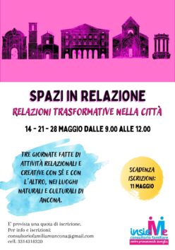 SPAZI IN RELAZIONE – Relazioni trasformative nella città – 14- 21-28 Maggio